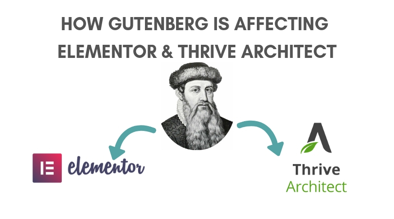 How Gutenberg is Affecting Elementor and Thrive Architect